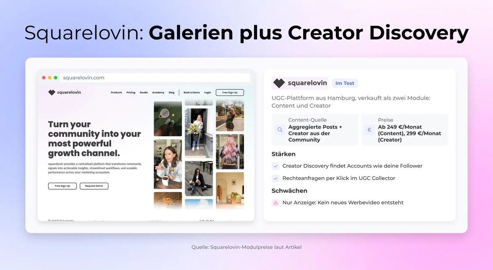 Squarelovin: Galerien plus Creator Discovery