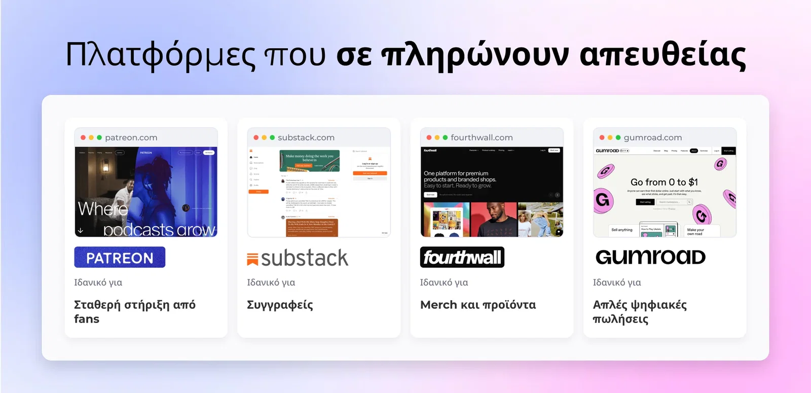 Πλατφόρμες που σε πληρώνουν απευθείας