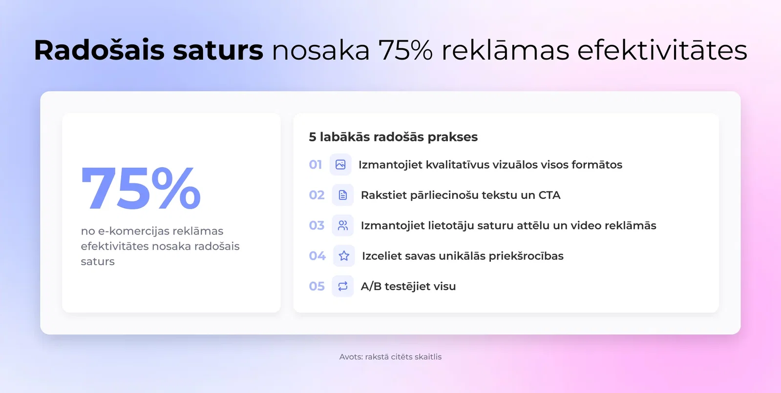 Labākā praksa e-komercijas reklāmu radošajiem elementiem