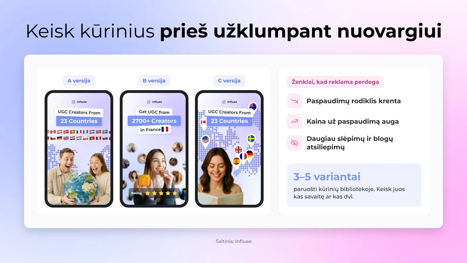 Keisk kūrinius prieš užklumpant nuovargiui