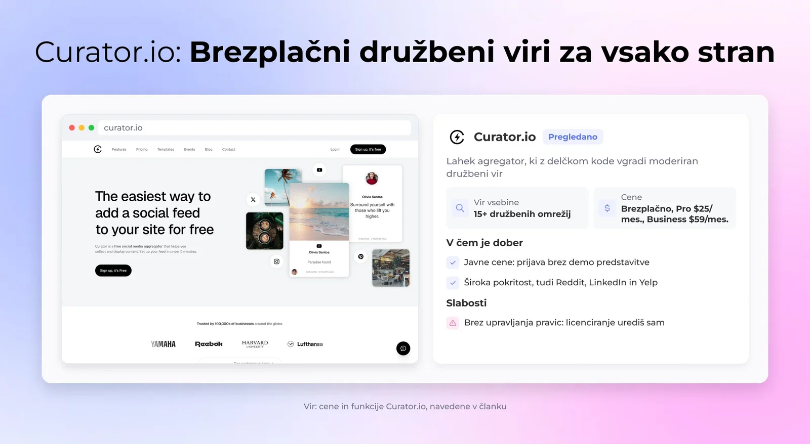 Curator.io na kratko: ključna dejstva, prednosti in slabosti