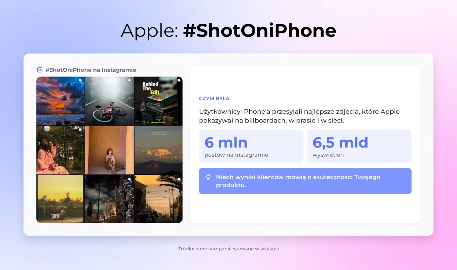 Apple: #ShotOniPhone