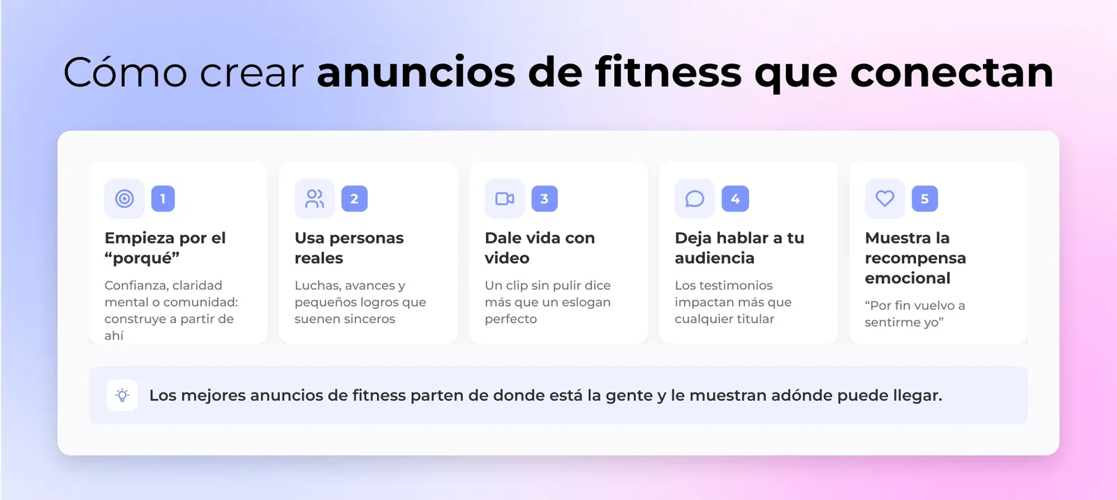 Cómo crear anuncios de fitness que conectan