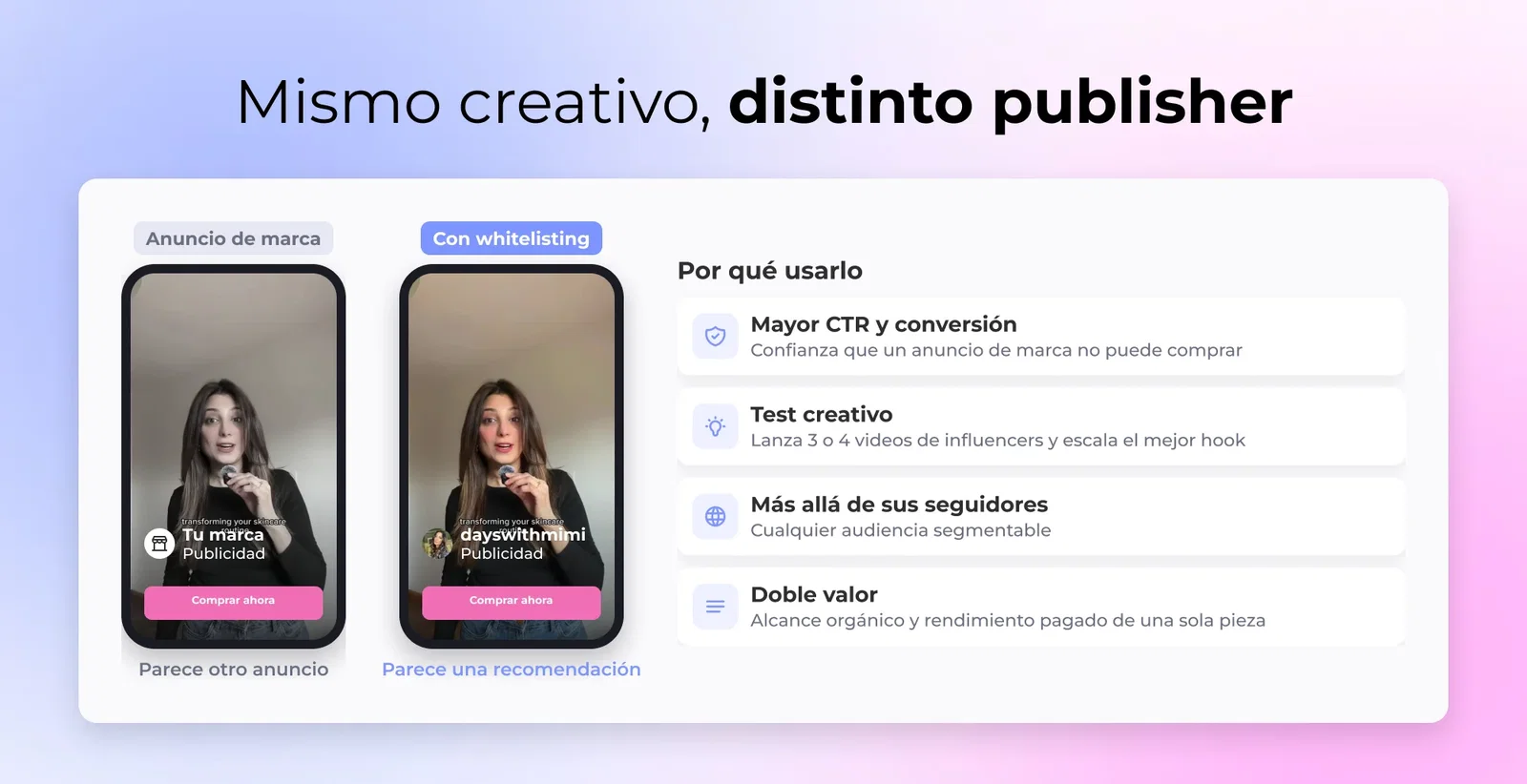 Mismo creativo, distinto publisher