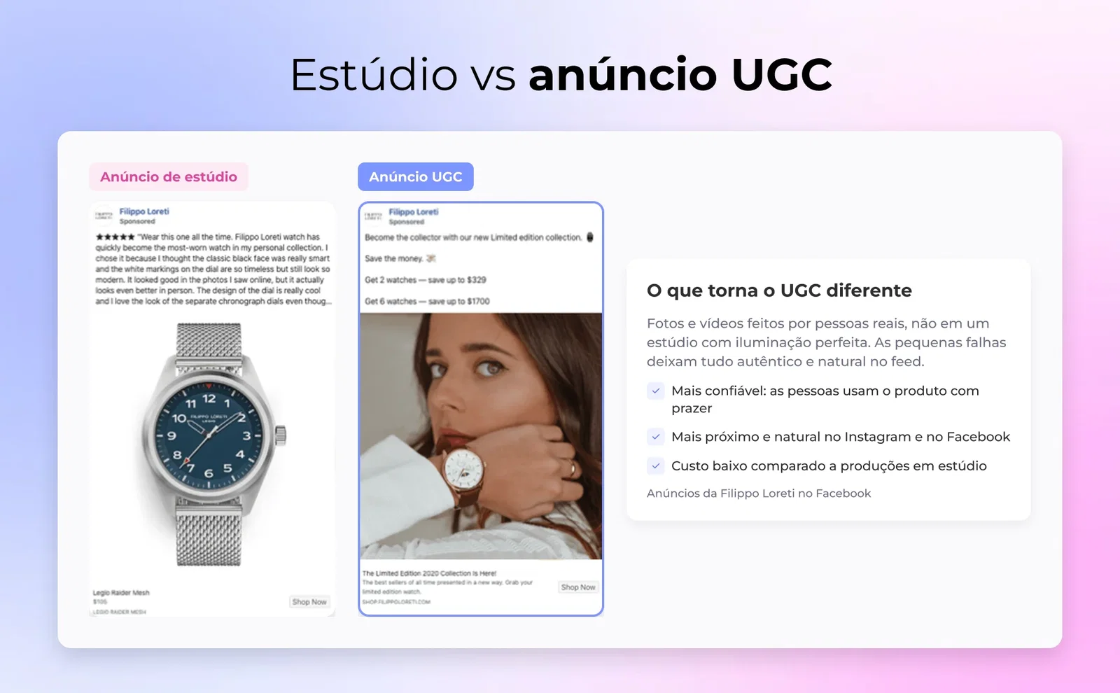 Estúdio vs anúncio UGC