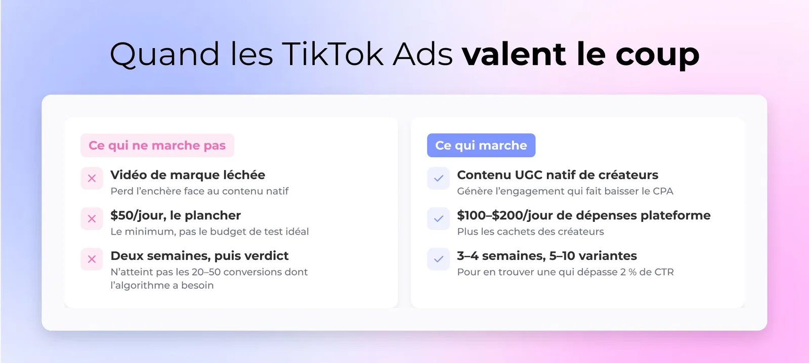 Une marketeuse DTC analyse les résultats d'une campagne TikTok et compare création UGC et vidéo de marque léchée sur le CPA
