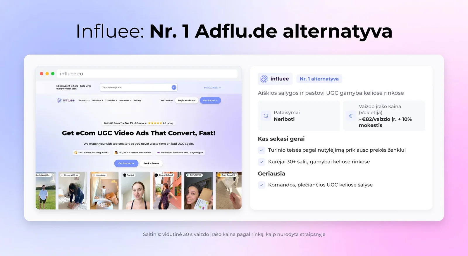 Influee: Nr. 1 Adflu.de alternatyva