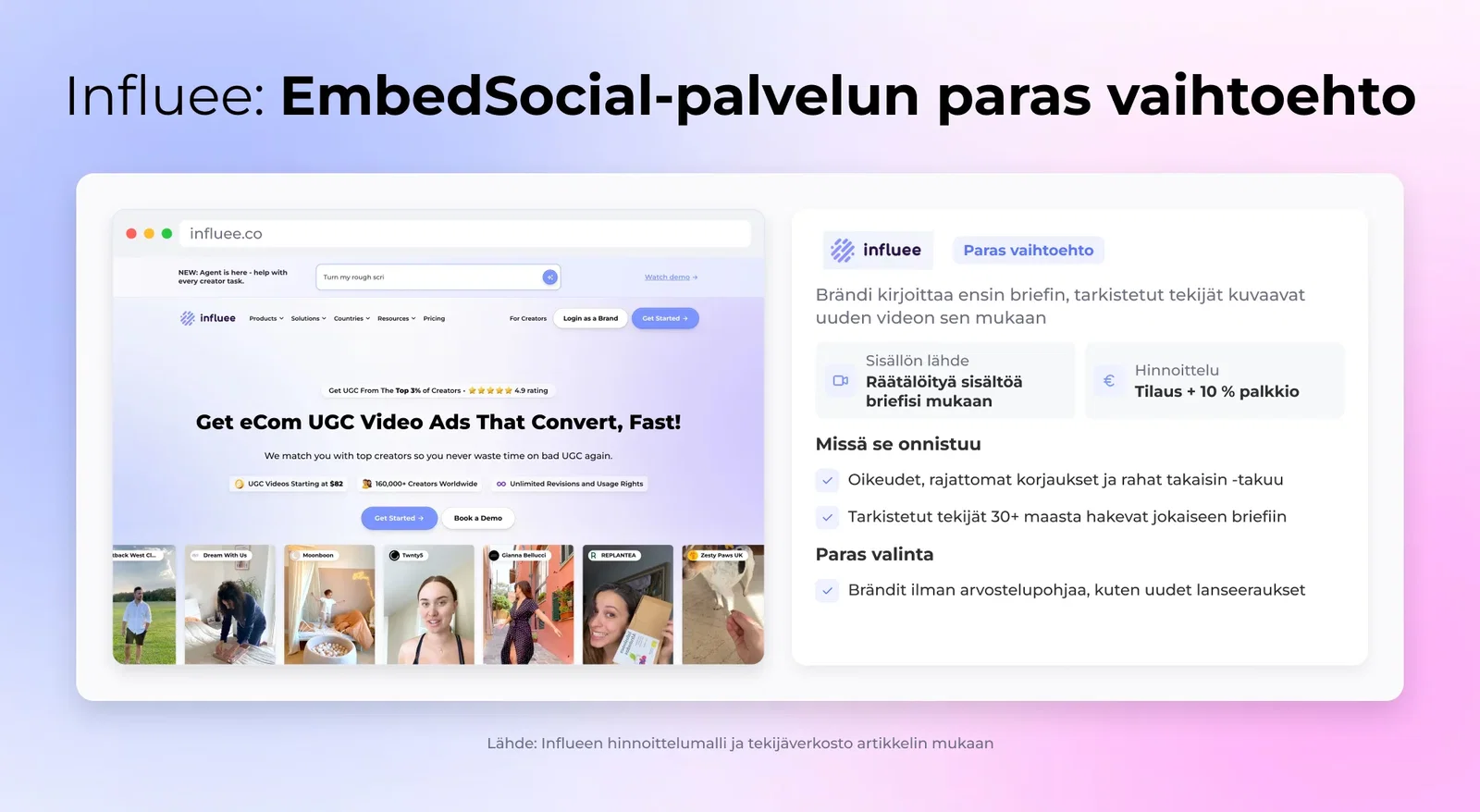 Influee: EmbedSocial-palvelun paras vaihtoehto