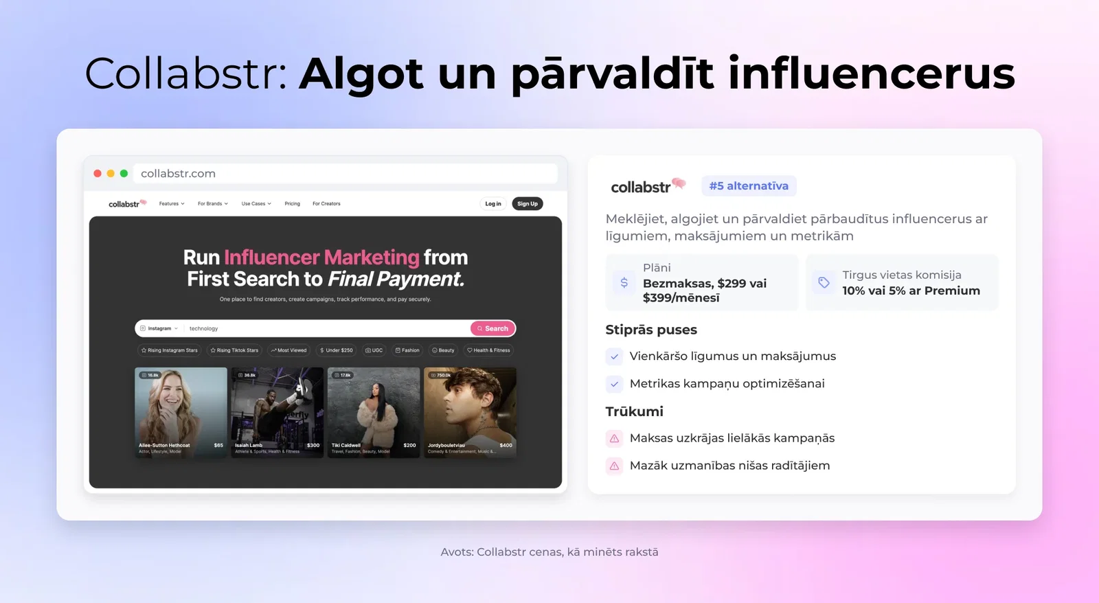 Collabstr: Algot un pārvaldīt influencerus