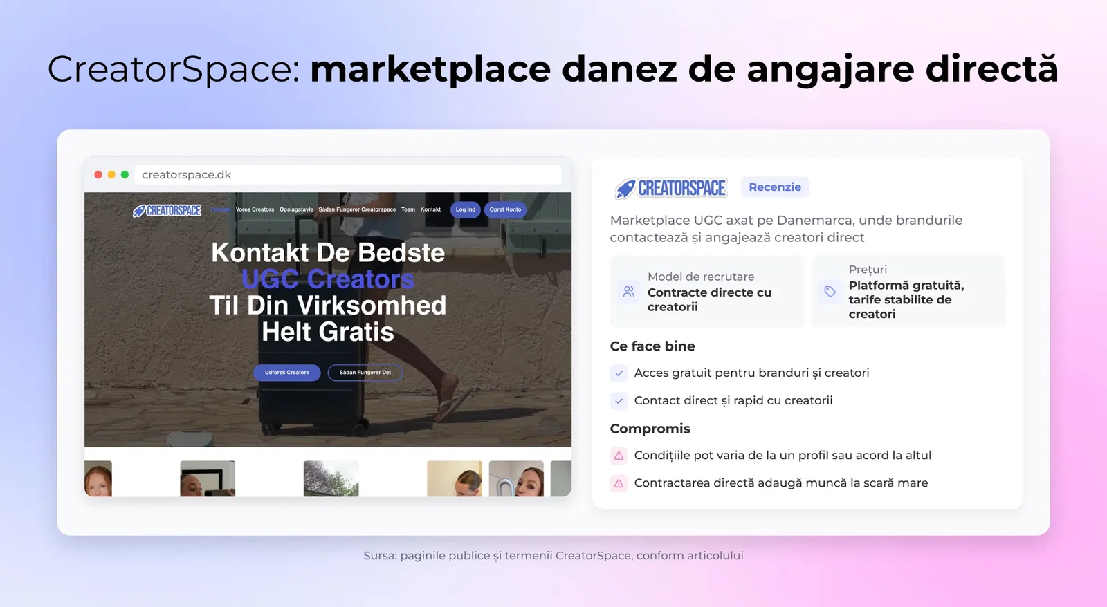 CreatorSpace: marketplace danez de angajare directă