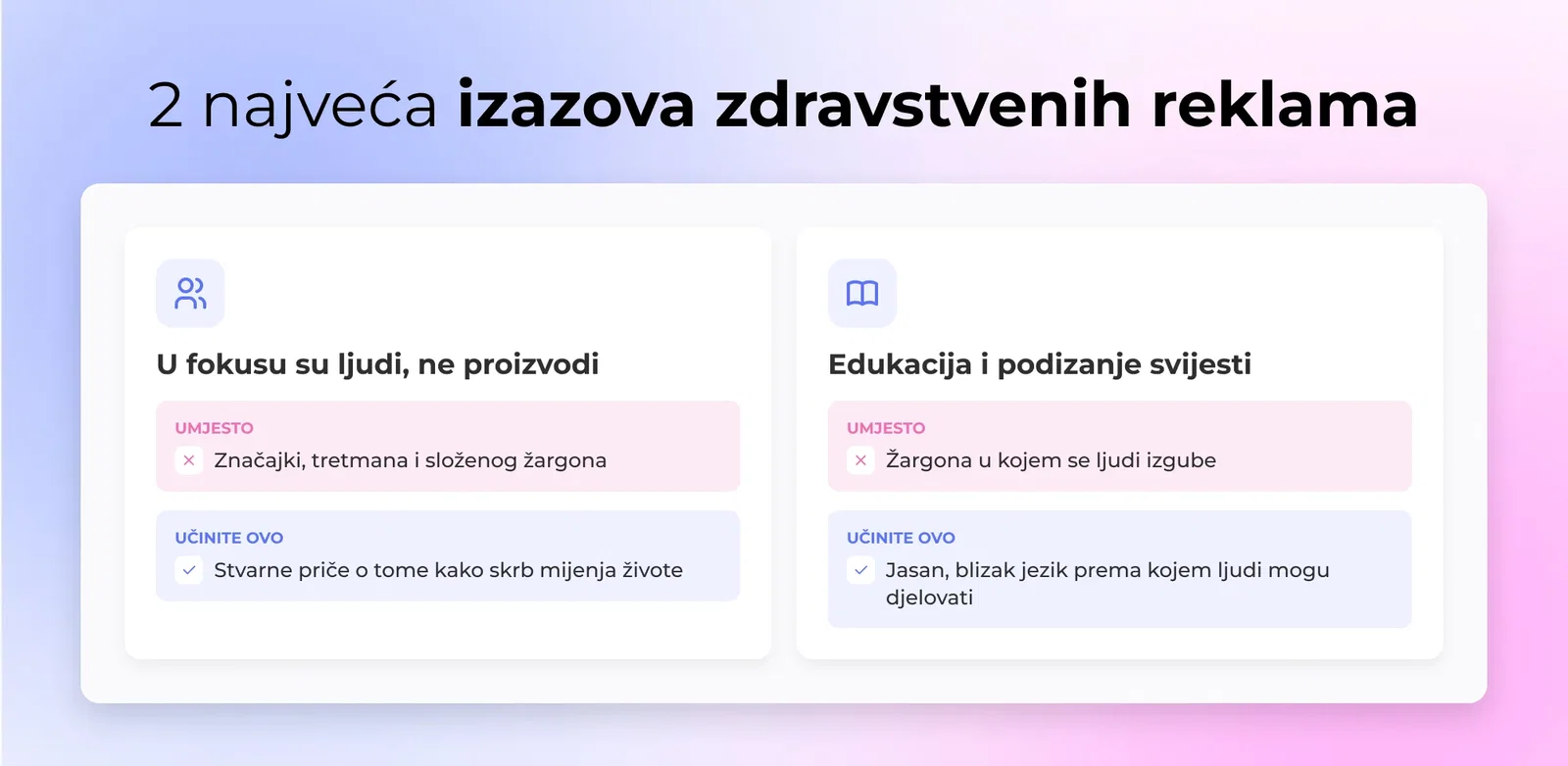 Izazovi oglašavanja u zdravstvu