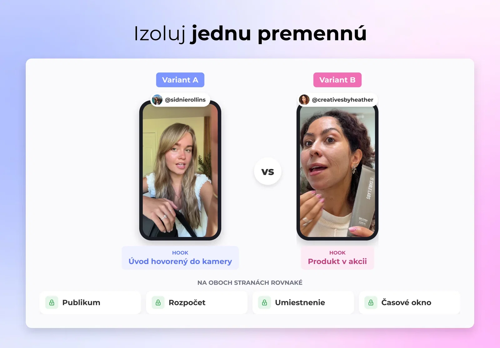 A/B test dvoch UGC hookov, úvod hovorený do kamery proti produktu v akcii, s rovnakým publikom, rozpočtom, umiestnením a časovým oknom