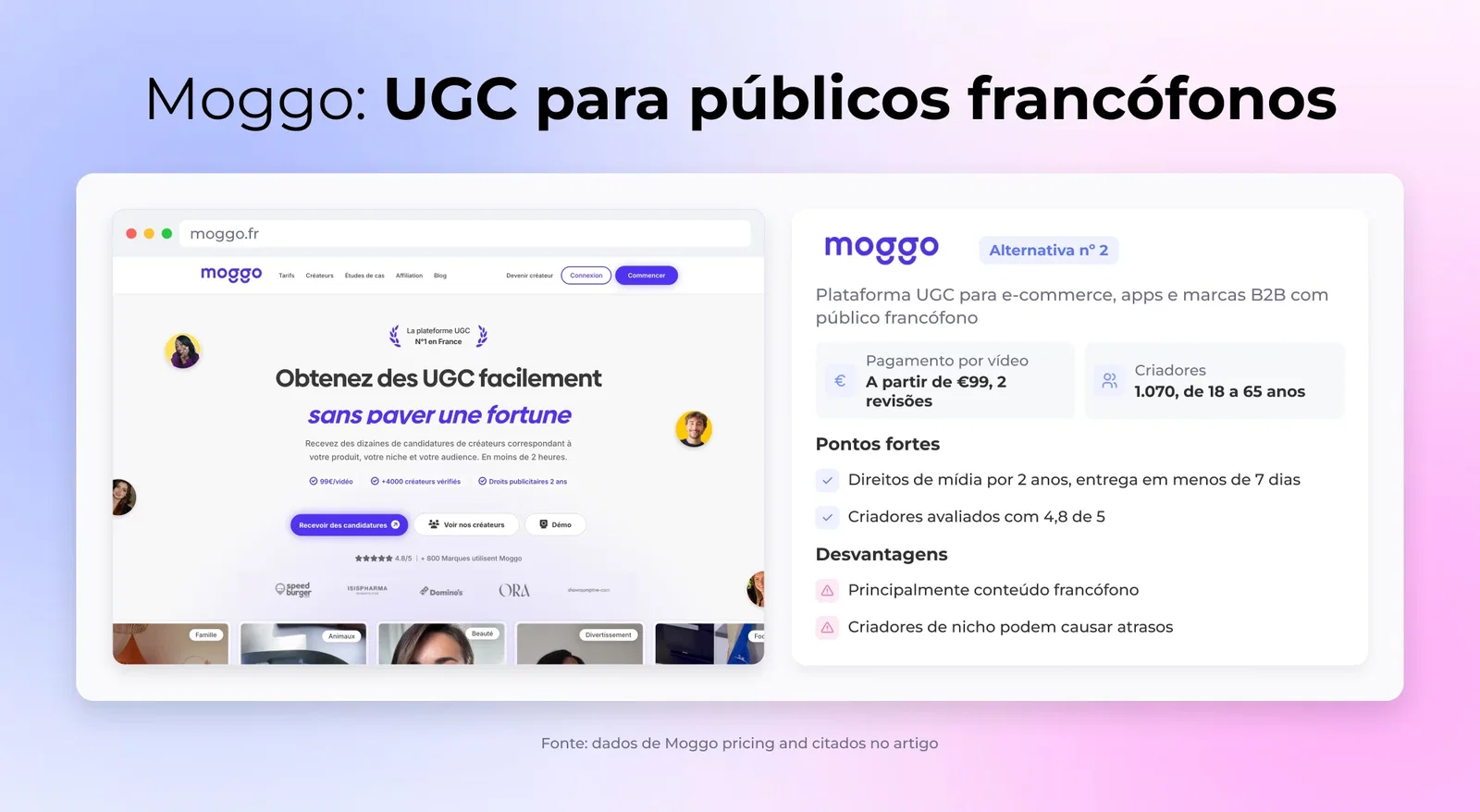 #2 alternativa: Moggo