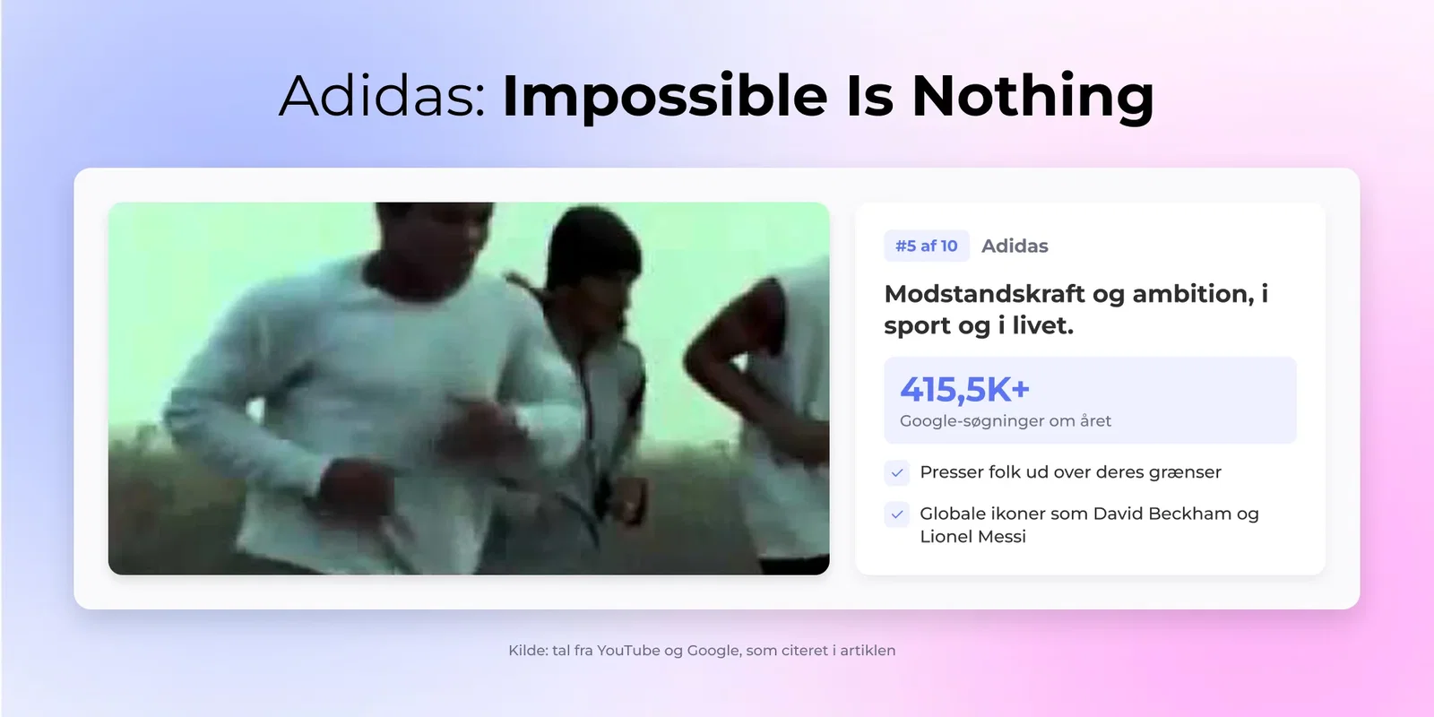 Adidas: Impossible Is Nothing