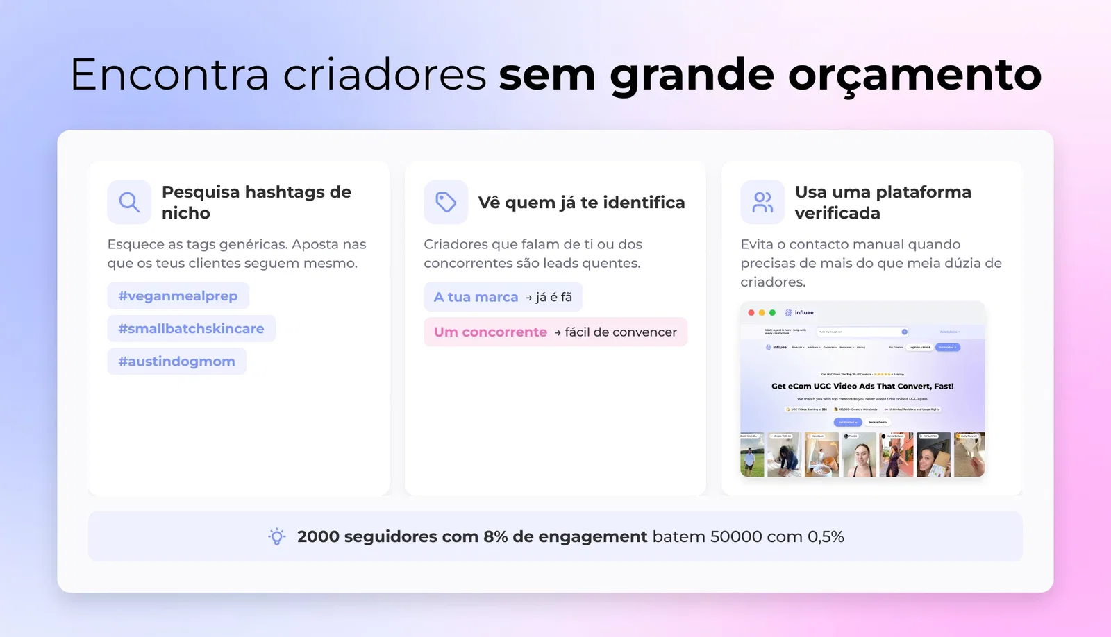 Encontra criadores sem grande orçamento