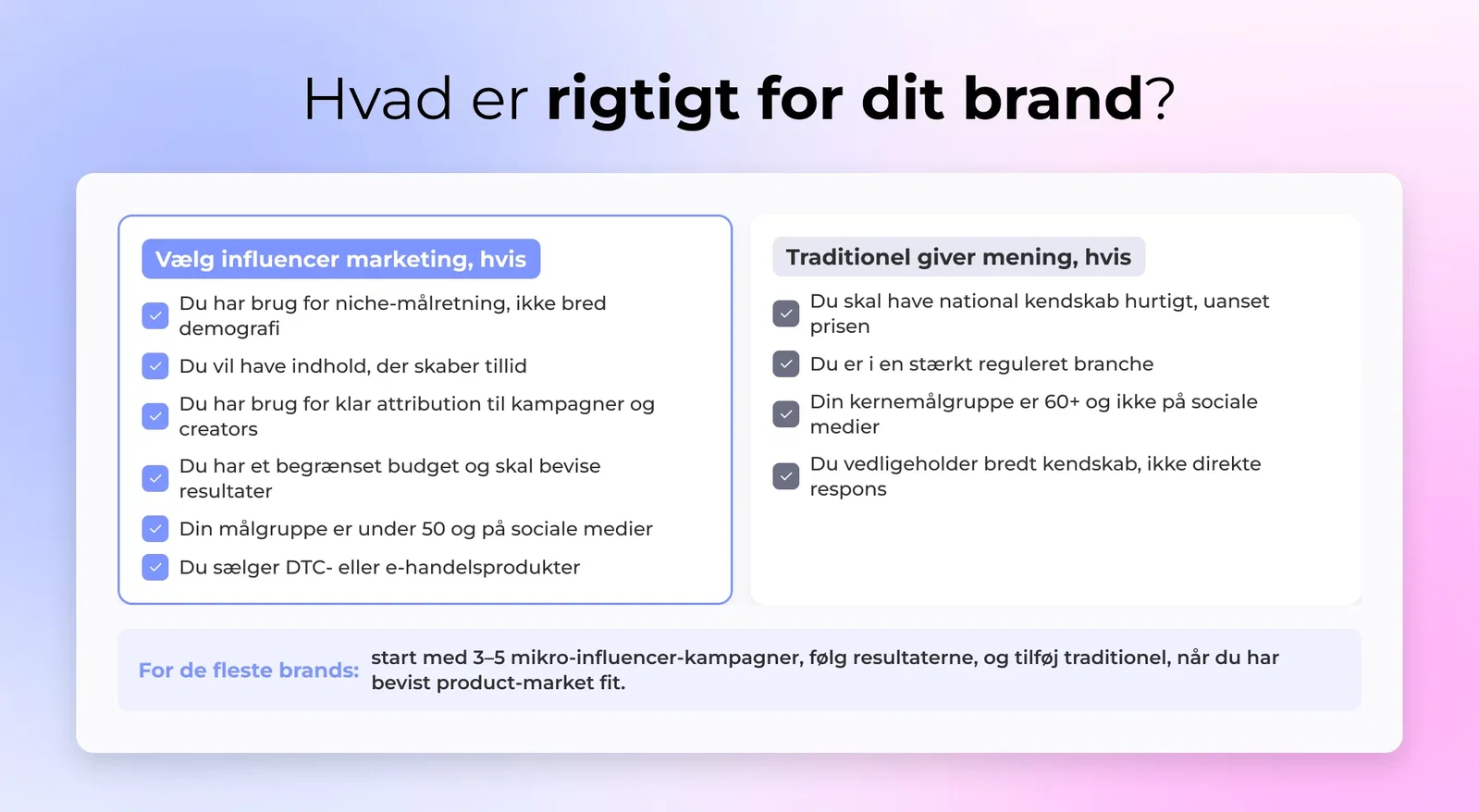 Beslutningsramme for valg mellem influencer marketing og traditionel marketing
