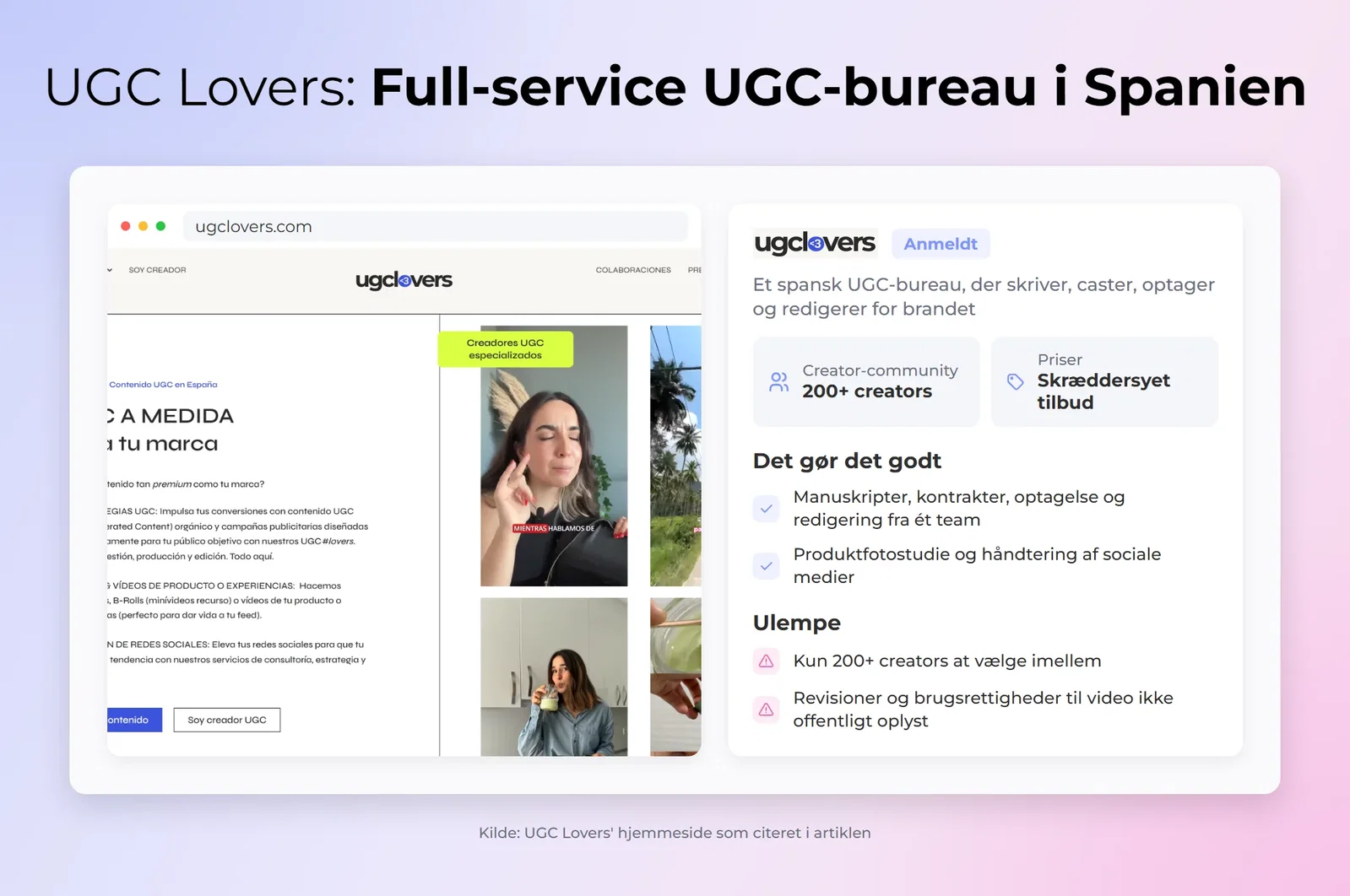 UGC Lovers: Full-service UGC-bureau i Spanien