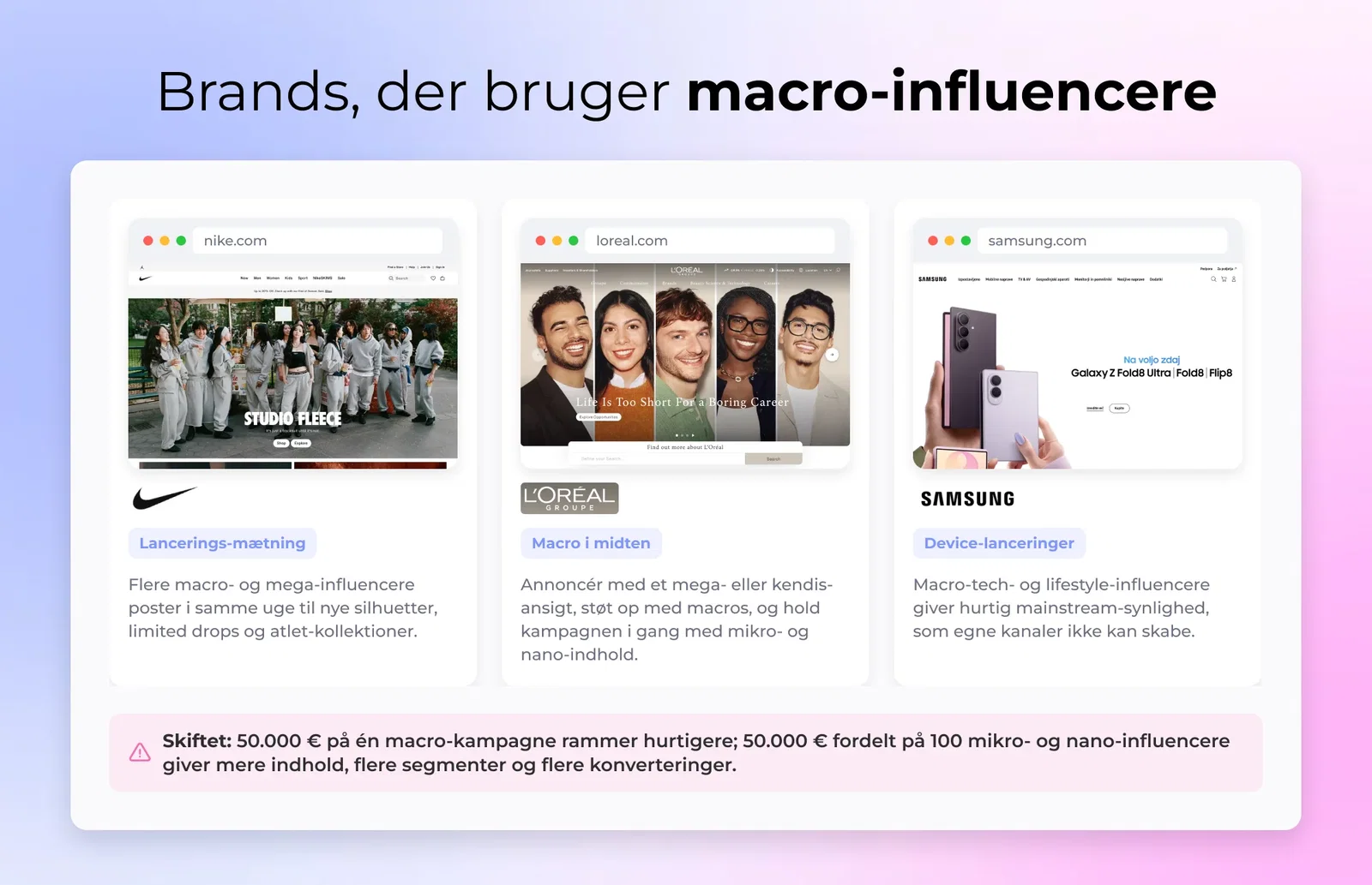 Brands, der bruger macro-influencere