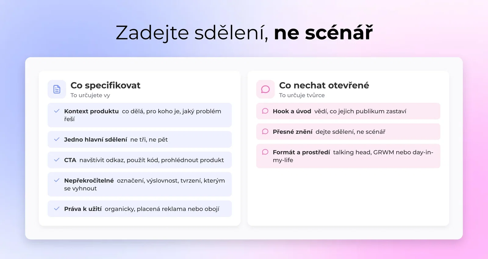 Zadejte sdělení, ne scénář