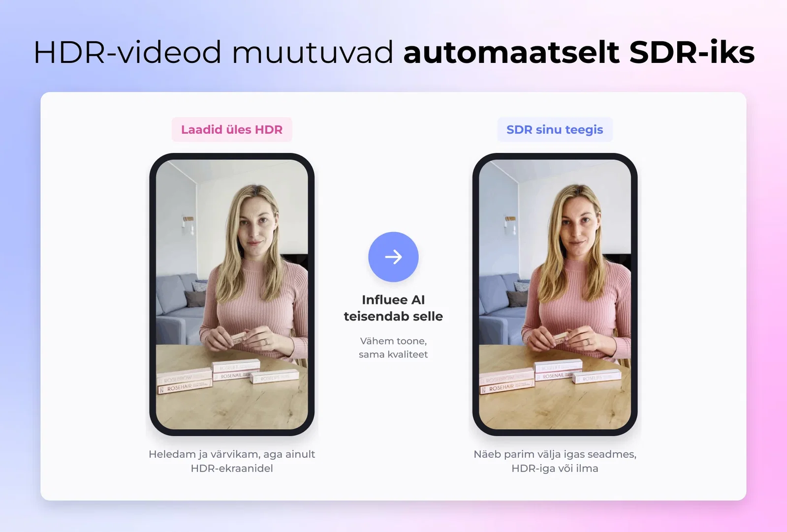 HDR-videod muutuvad automaatselt SDR-iks