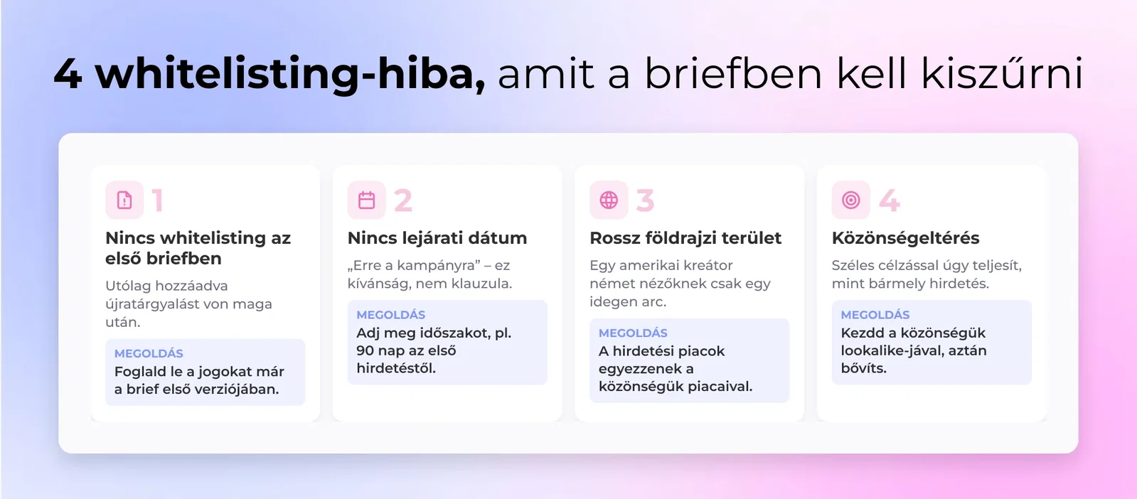 4 whitelisting-hiba, amit a briefben kell kiszűrni