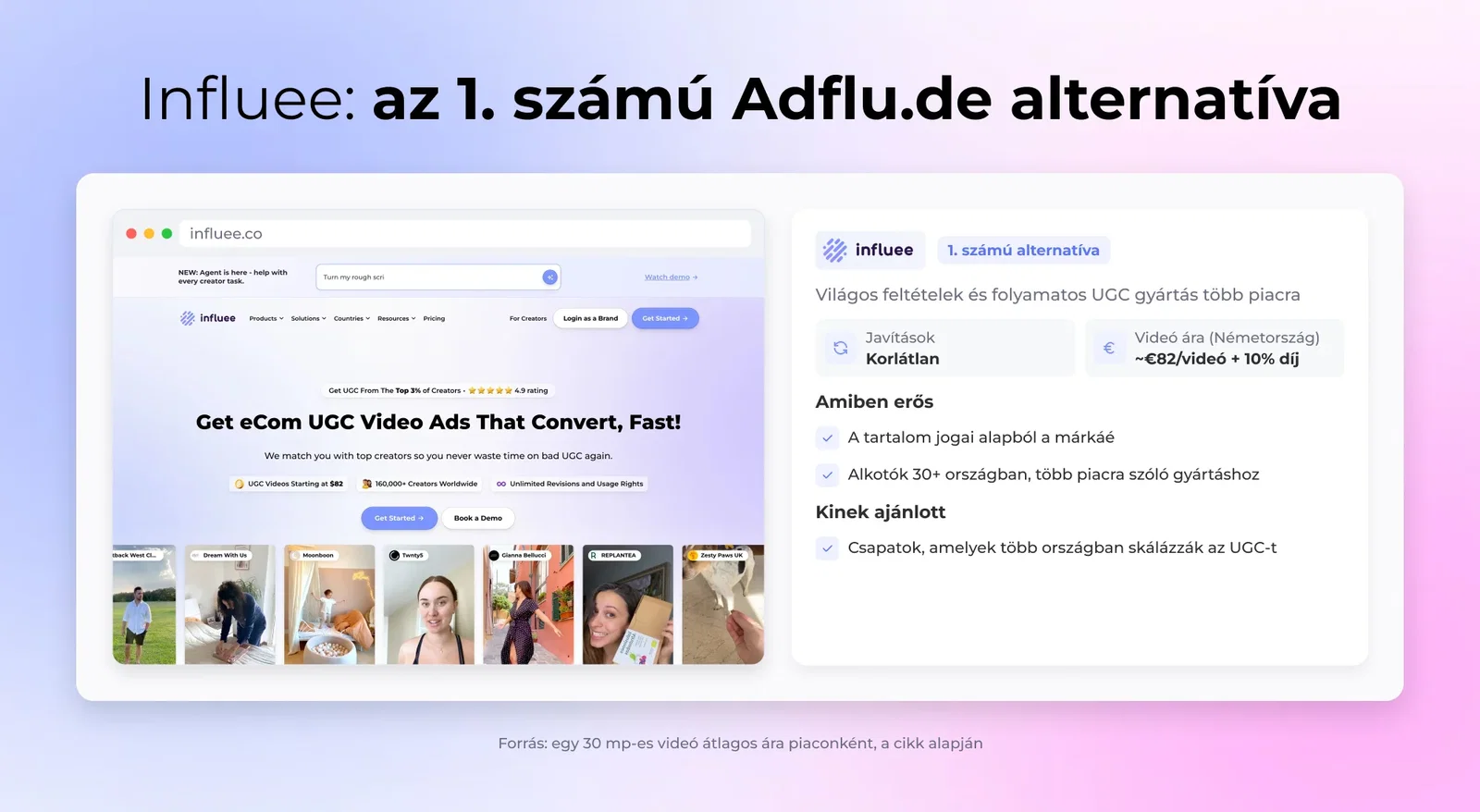 Influee: az 1. számú Adflu.de alternatíva