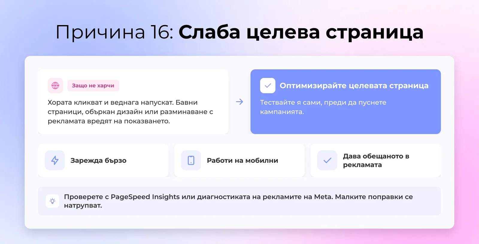 Лошо потребителско преживяние на целевата страница - Когато хората щракнат върху вашата реклама, но веднага излязат, Facebook счита това за лошо преживяване.