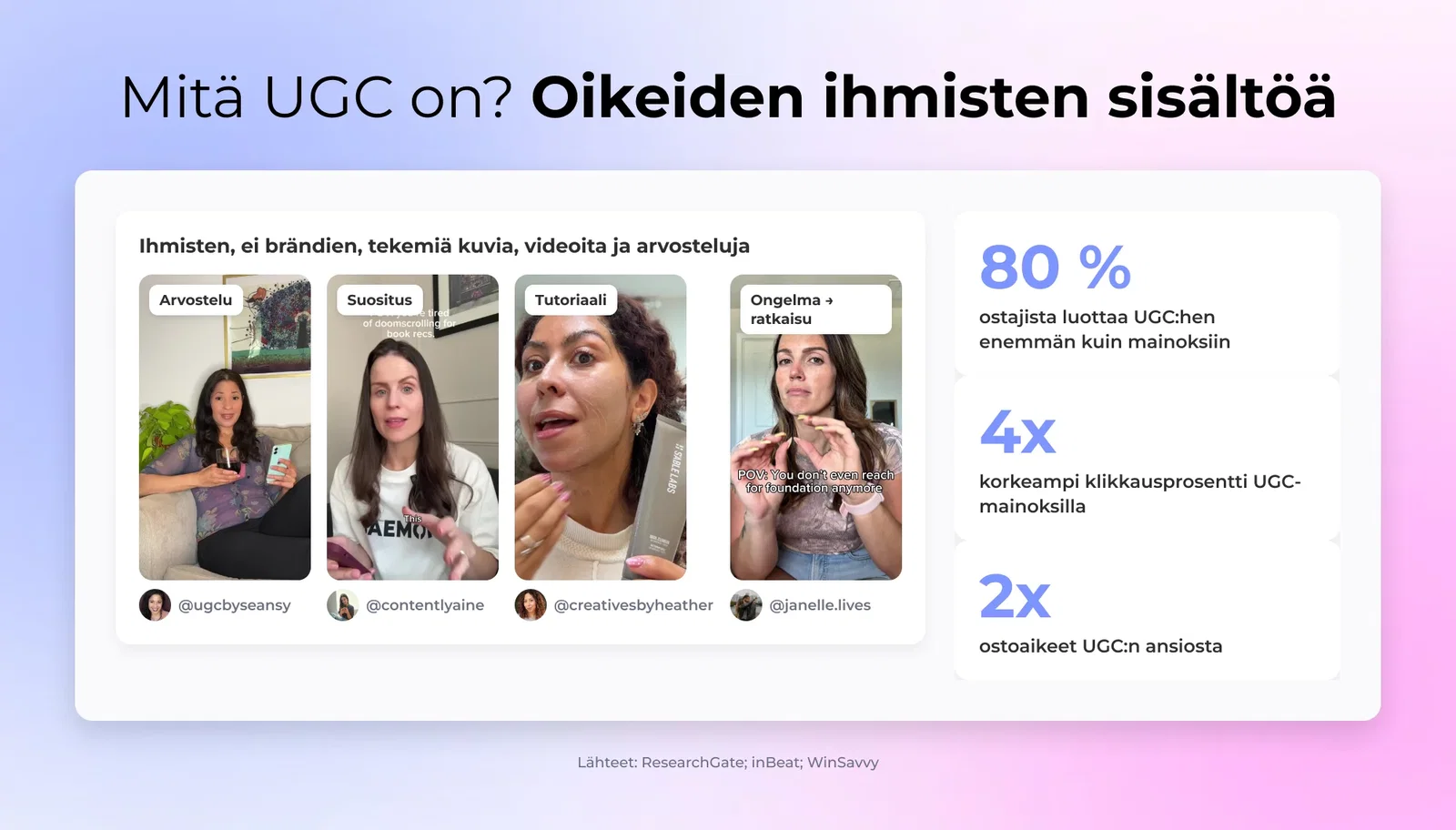 Mitä UGC on? Oikeiden ihmisten sisältöä