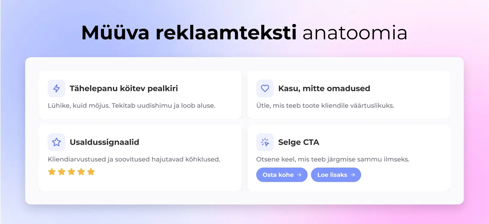 2. Looge veenva reklaamikopeerimise ja CTA-d