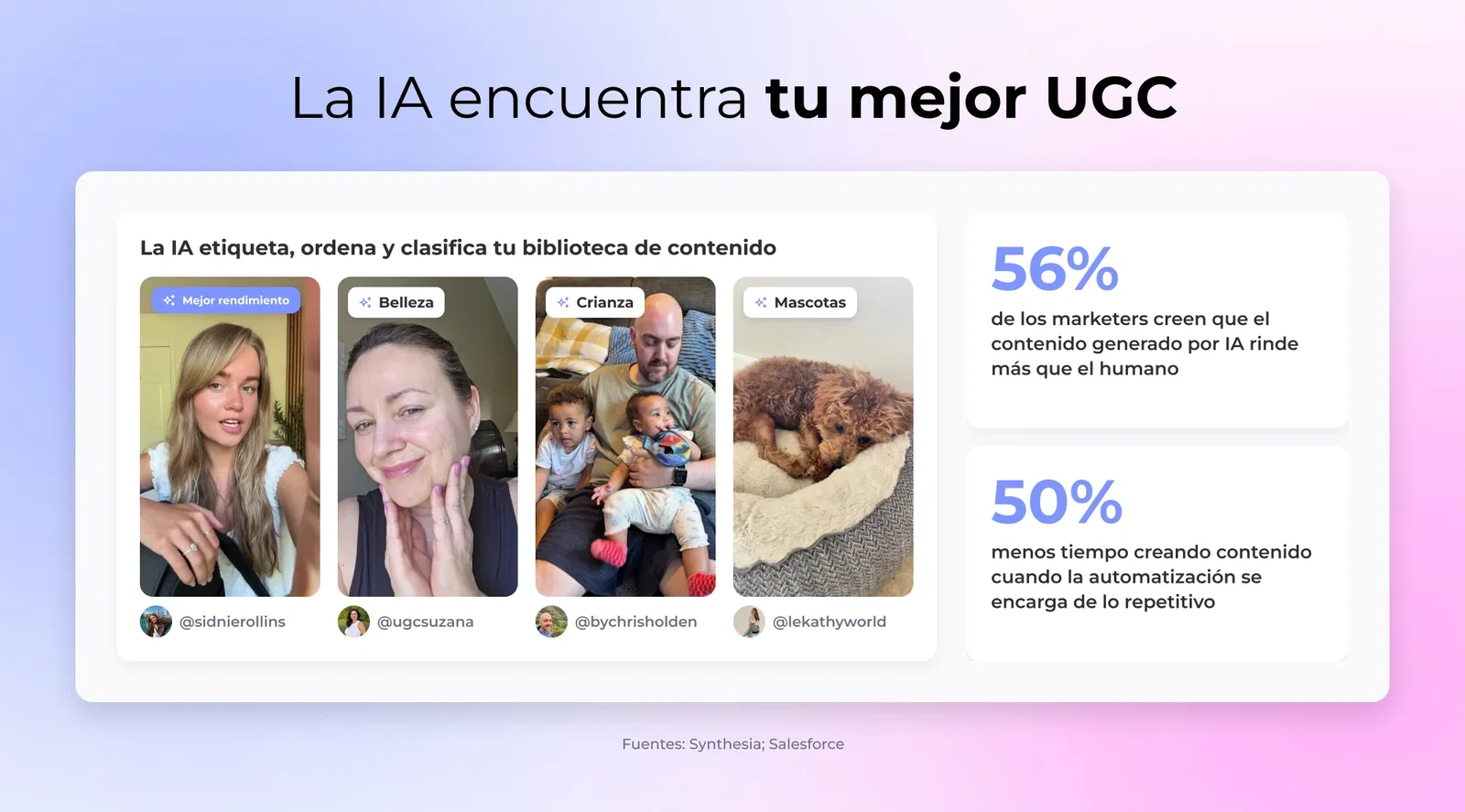 La IA encuentra tu mejor UGC