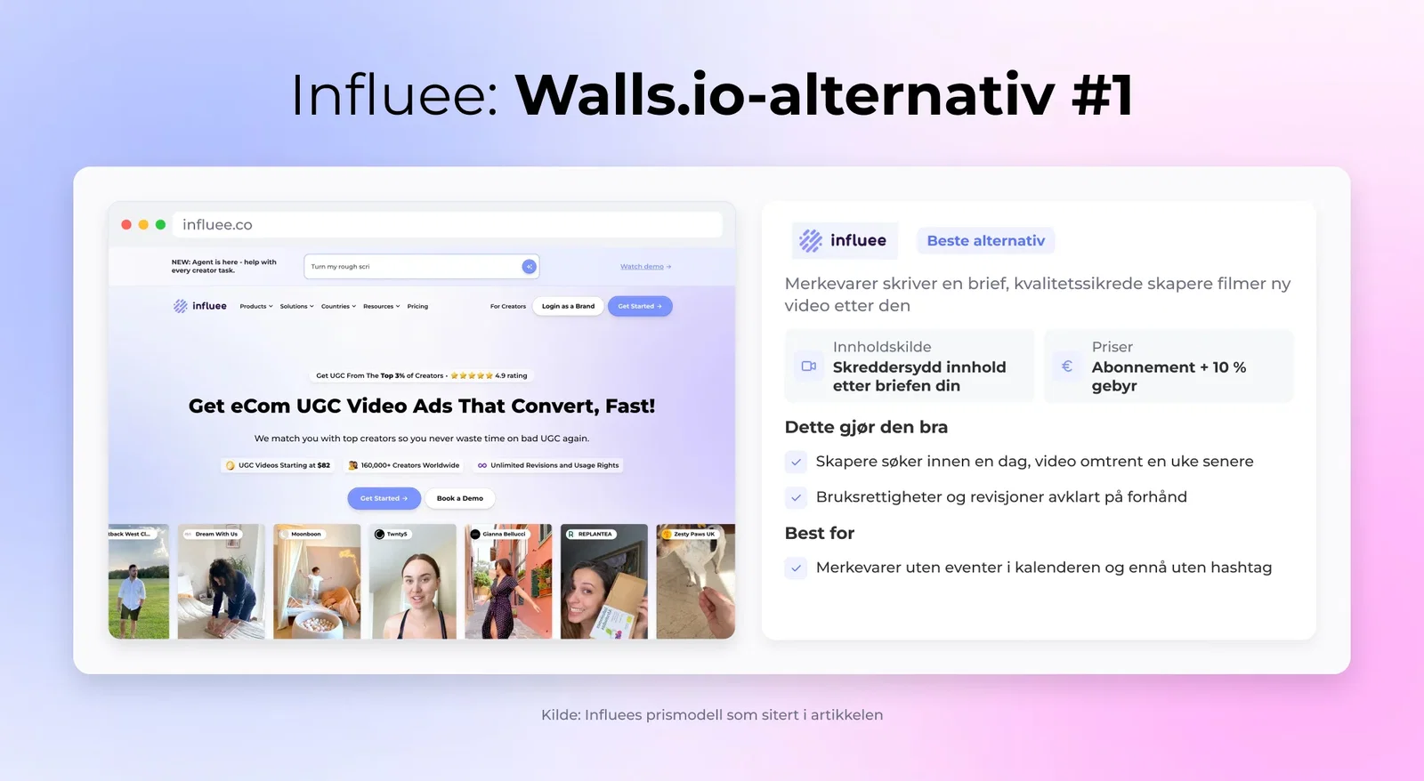 Influee: Walls.io-alternativ #1