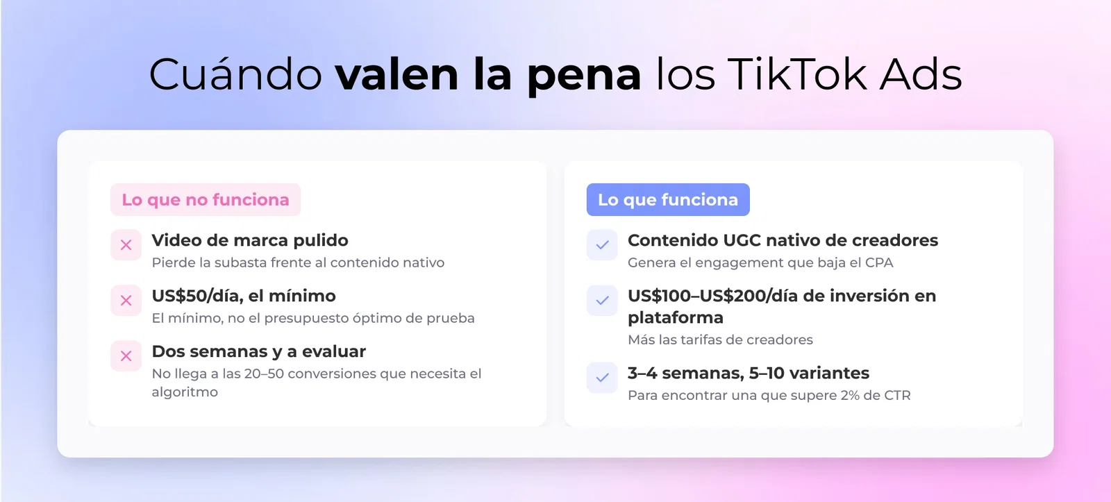 Una responsable de marketing DTC revisa resultados de campaña en TikTok y compara creativo UGC frente a video de marca pulido según el CPA