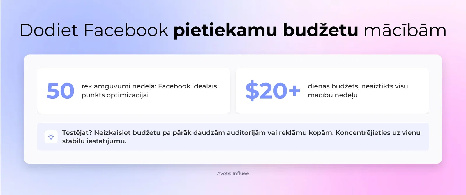 7. Budžets pārāk mazs