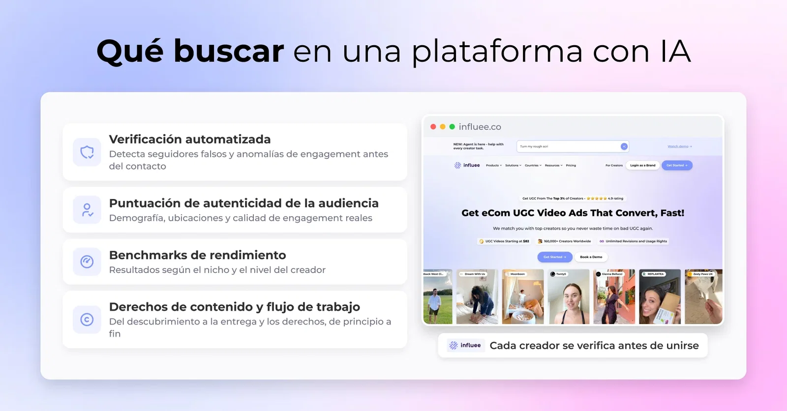 Qué buscar en una plataforma con IA: Verificación automatizada, Puntuación de autenticidad de la audiencia, Benchmarks de rendimiento, Derechos de contenido y flujo de trabajo