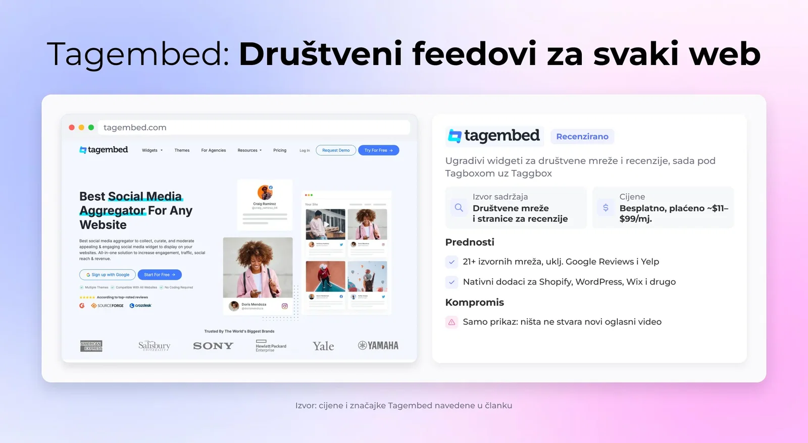 Tagembed: Društveni feedovi za svaki web