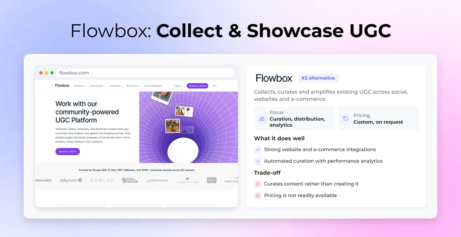 Flowbox: Collect & Showcase UGC