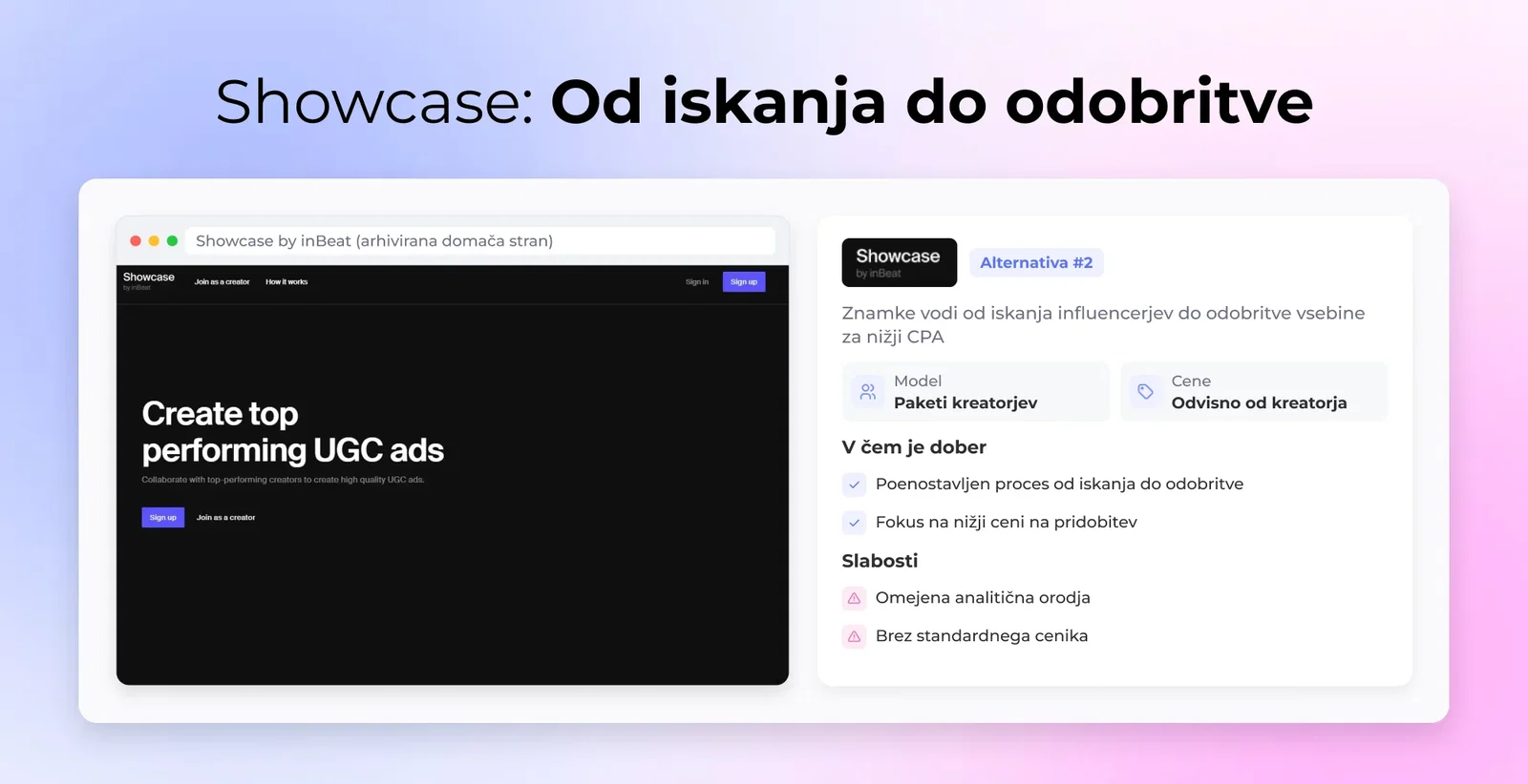 Showcase na kratko: ključna dejstva, prednosti in slabosti