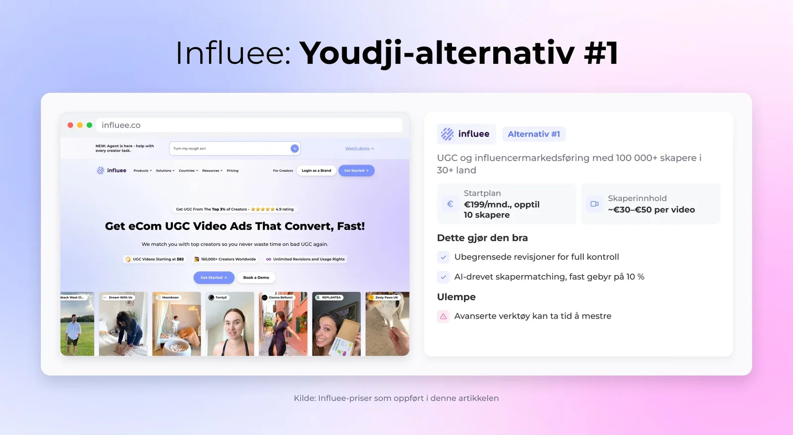 Influee: Youdji-alternativ #1