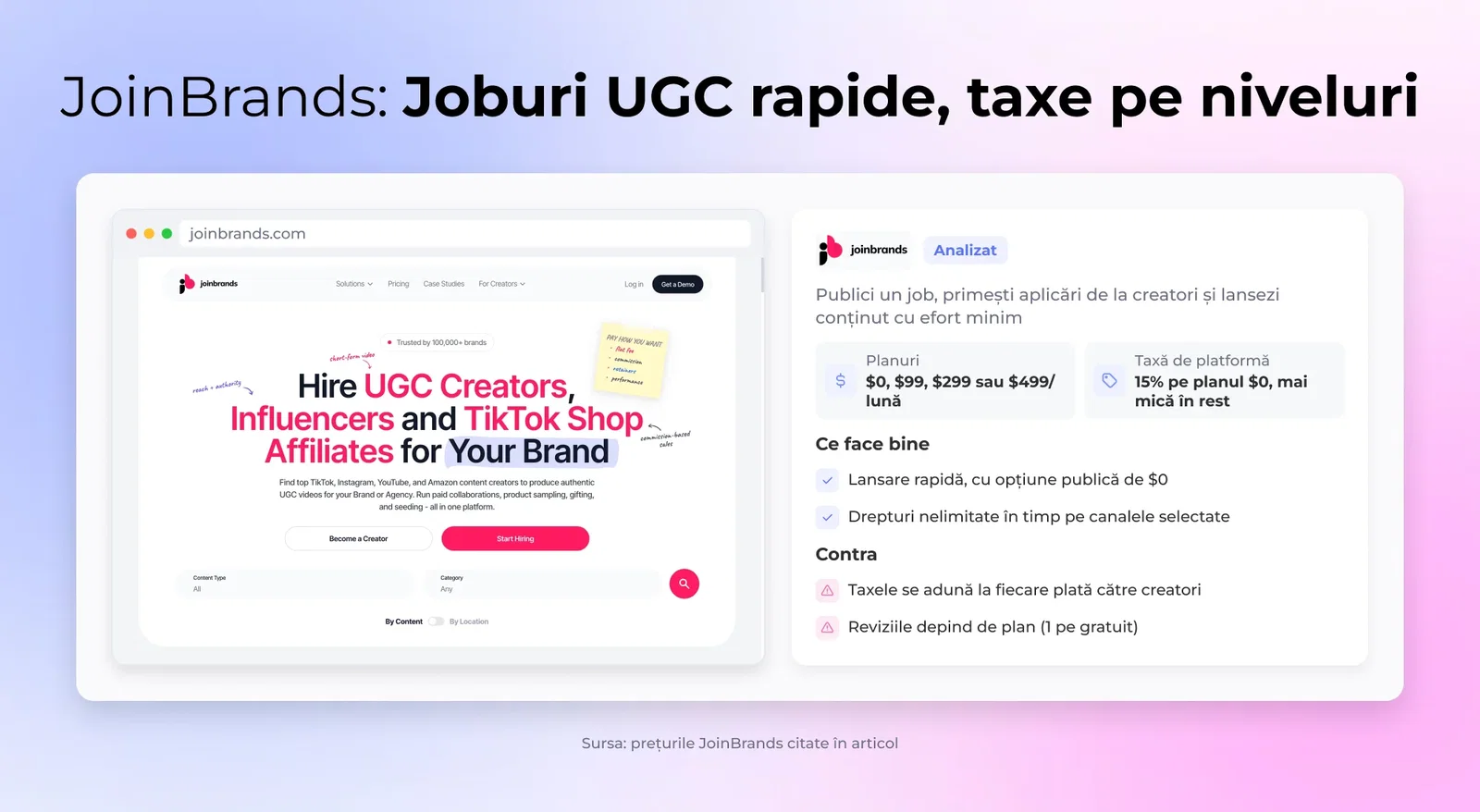 JoinBrands: Joburi UGC rapide, taxe pe niveluri