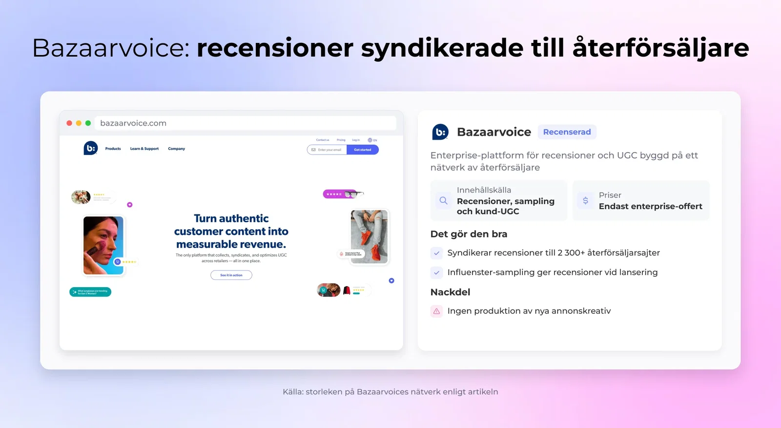 Bazaarvoice: recensioner syndikerade till återförsäljare