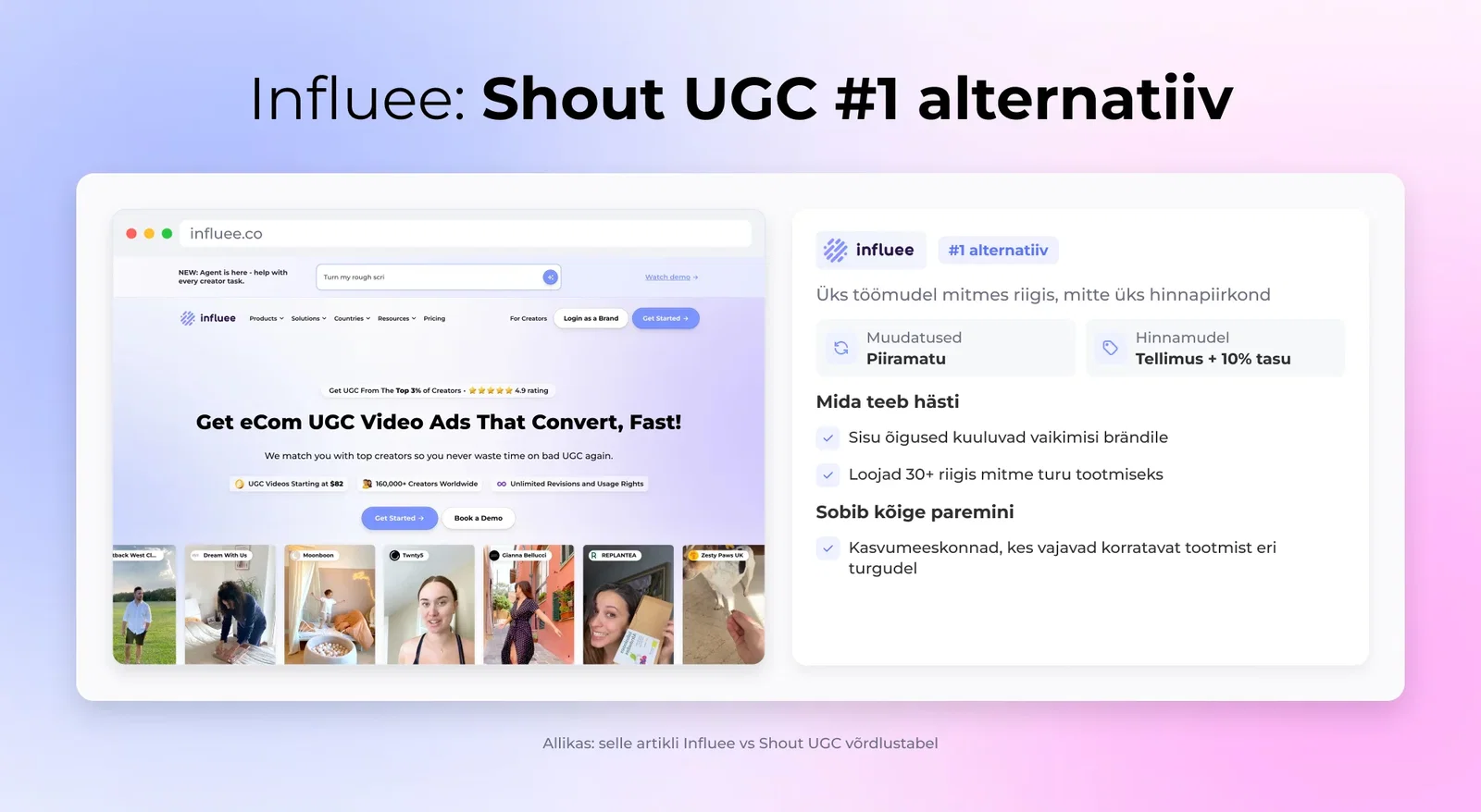 Influee: Shout UGC #1 alternatiiv