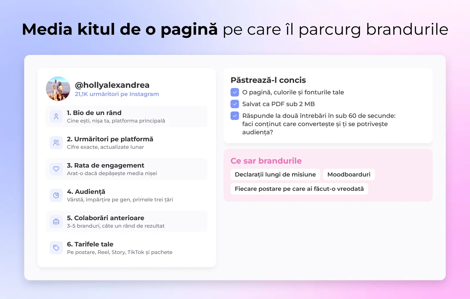 Un media kit de o pagină cu cele șase părți pe care le citesc brandurile