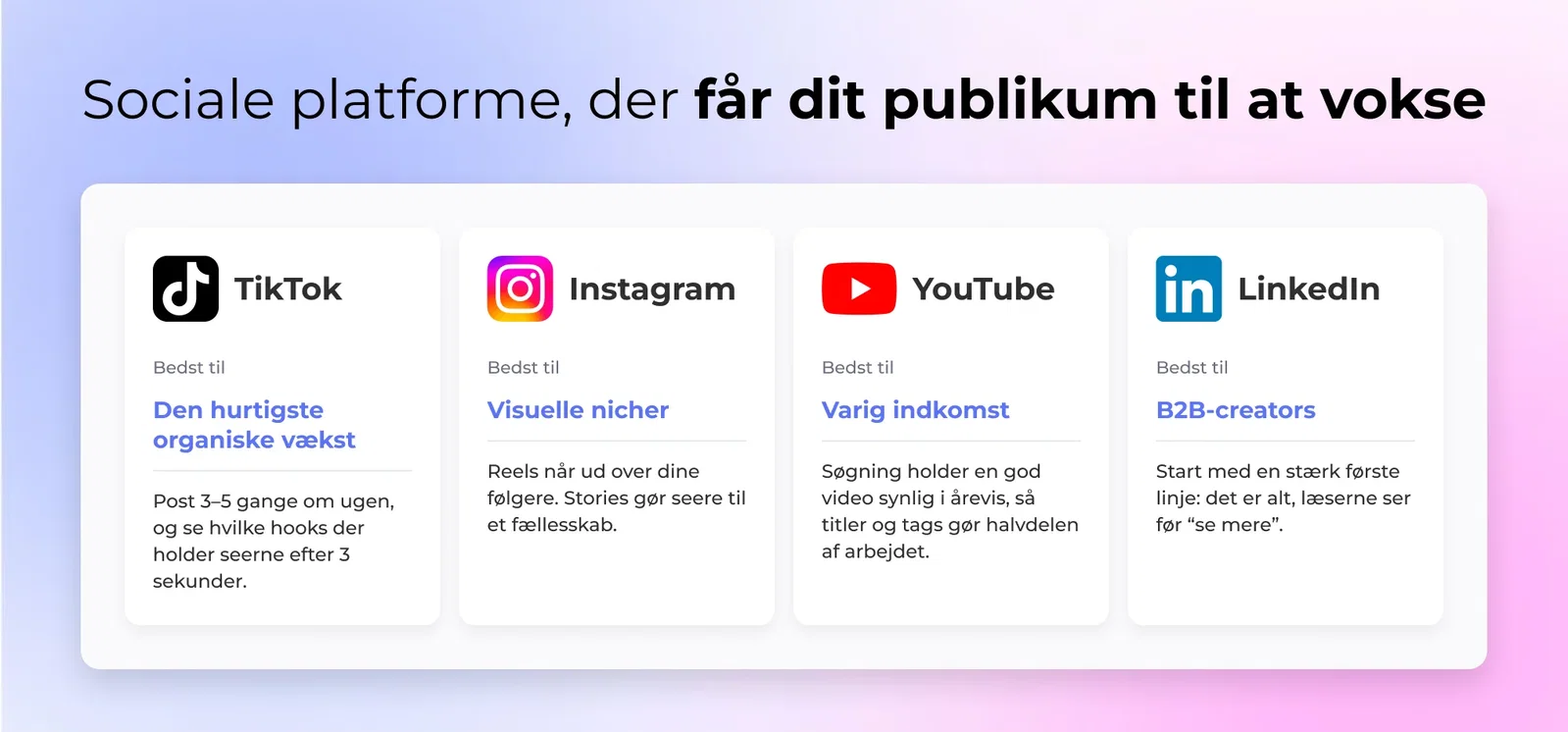 Sociale platforme, der får dit publikum til at vokse