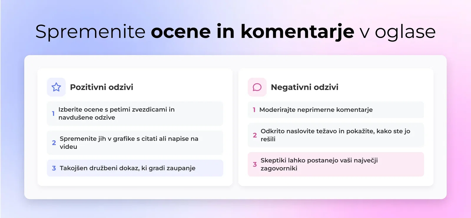 Spremenite ocene in komentarje v oglase