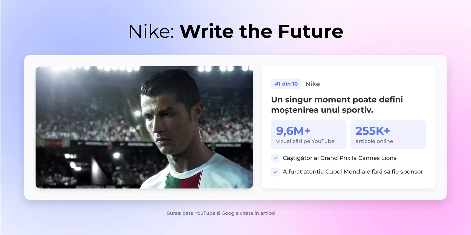 Nike: Write the Future