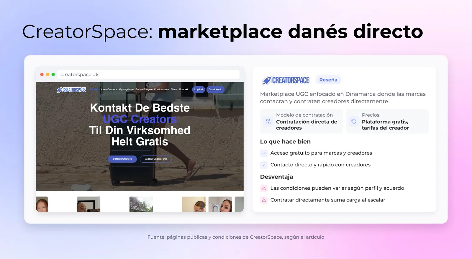 CreatorSpace: marketplace danés directo