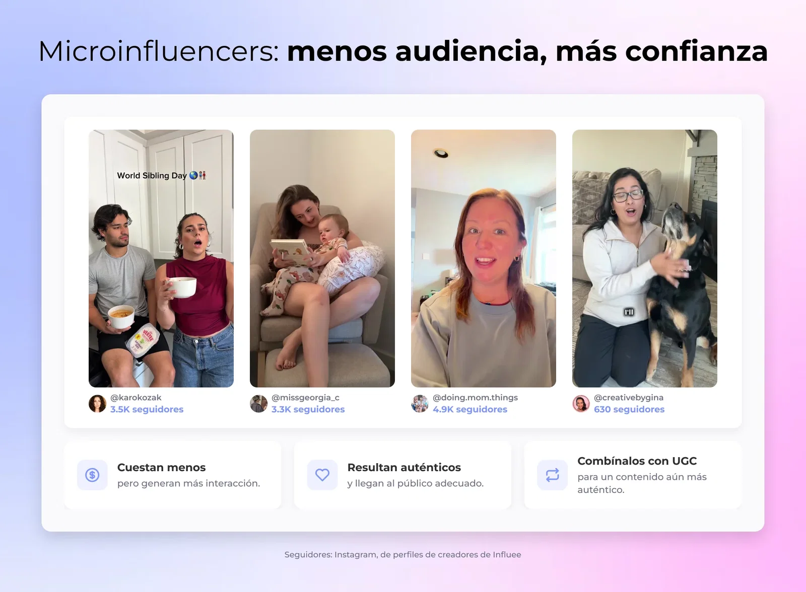 Microinfluencers: menos audiencia, más confianza