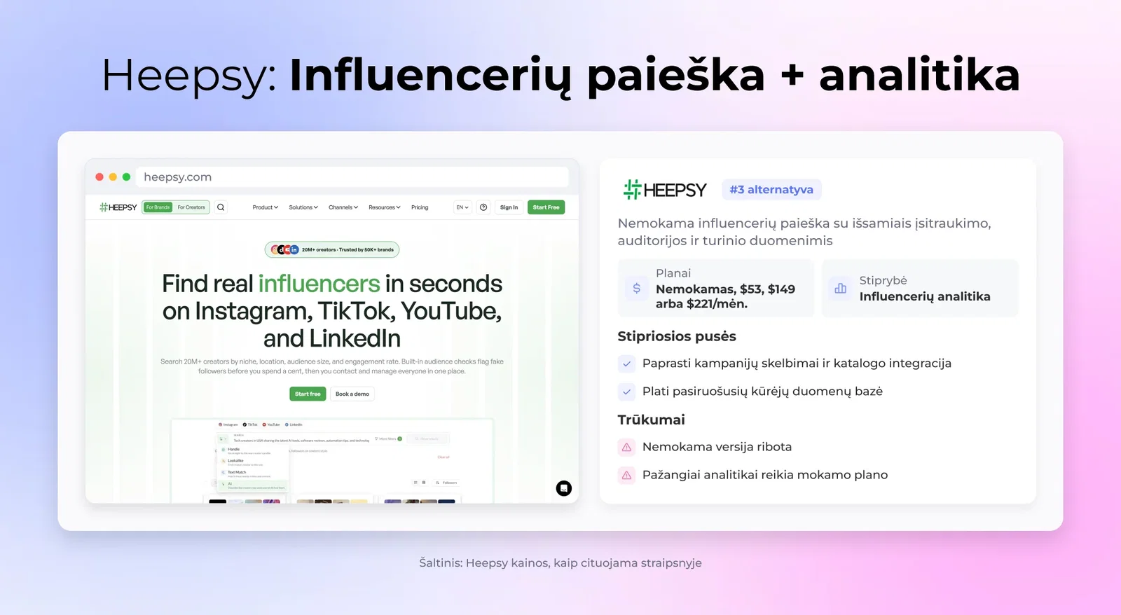 Heepsy trumpai: pagrindiniai faktai, stipriosios pusės ir trūkumai