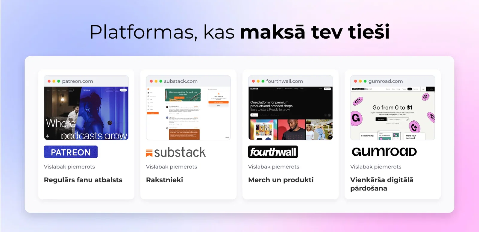 Platformas, kas maksā tev tieši