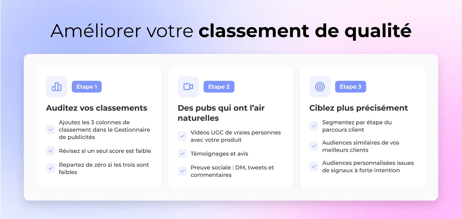 Améliorer votre classement de qualité